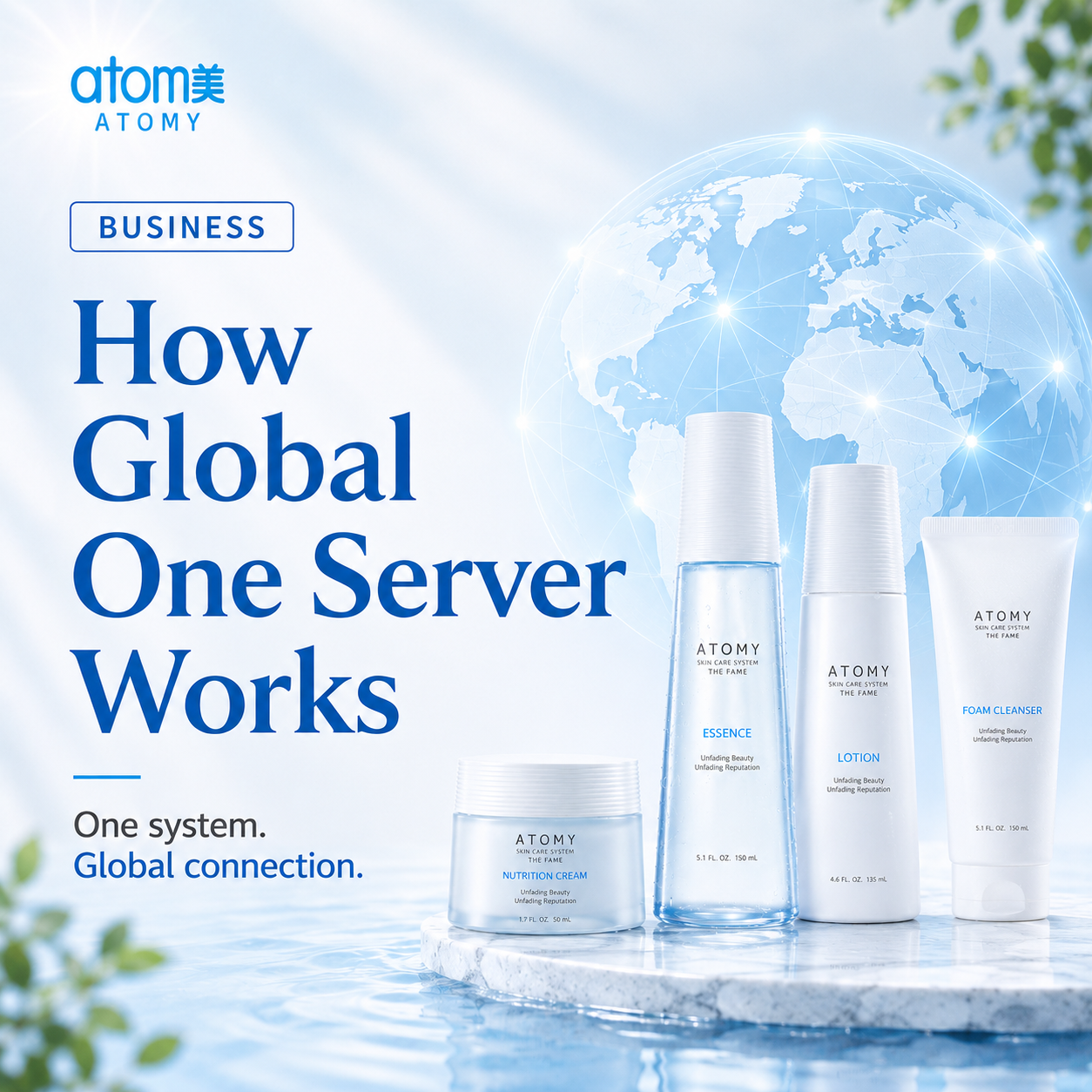 Bagaimana “Global One Server” Atomy Bekerja untuk Konektor Internasional